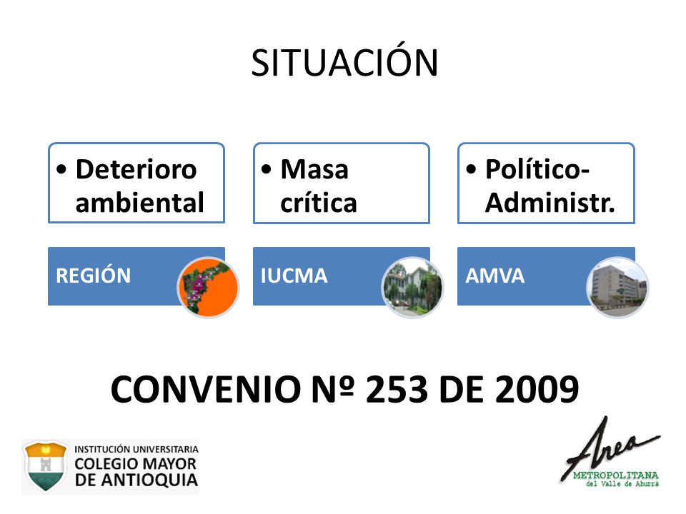 SITUACIÓN CONVENIO Nº 253 DE 2009 Deterioro ambiental Masa crítica