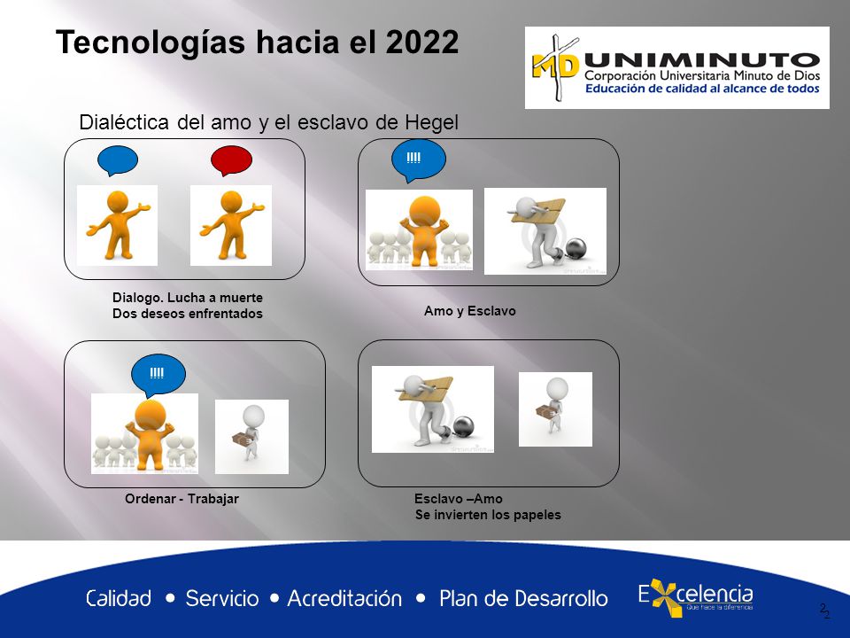 Tecnologías hacia el 2022 Dialéctica del amo y el esclavo de Hegel
