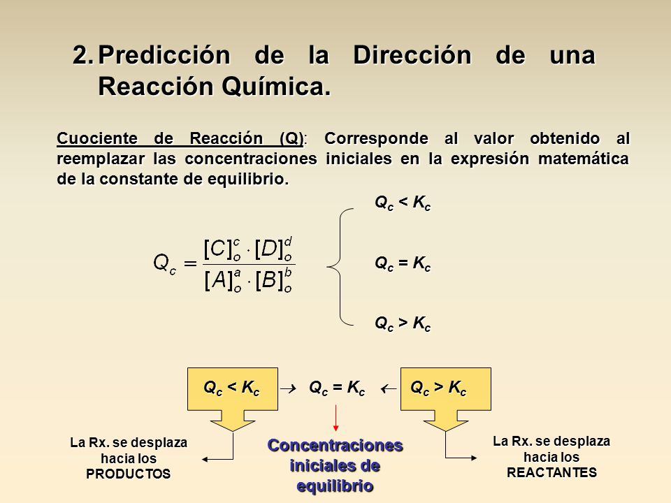Predicción de la Dirección de una Reacción Química.