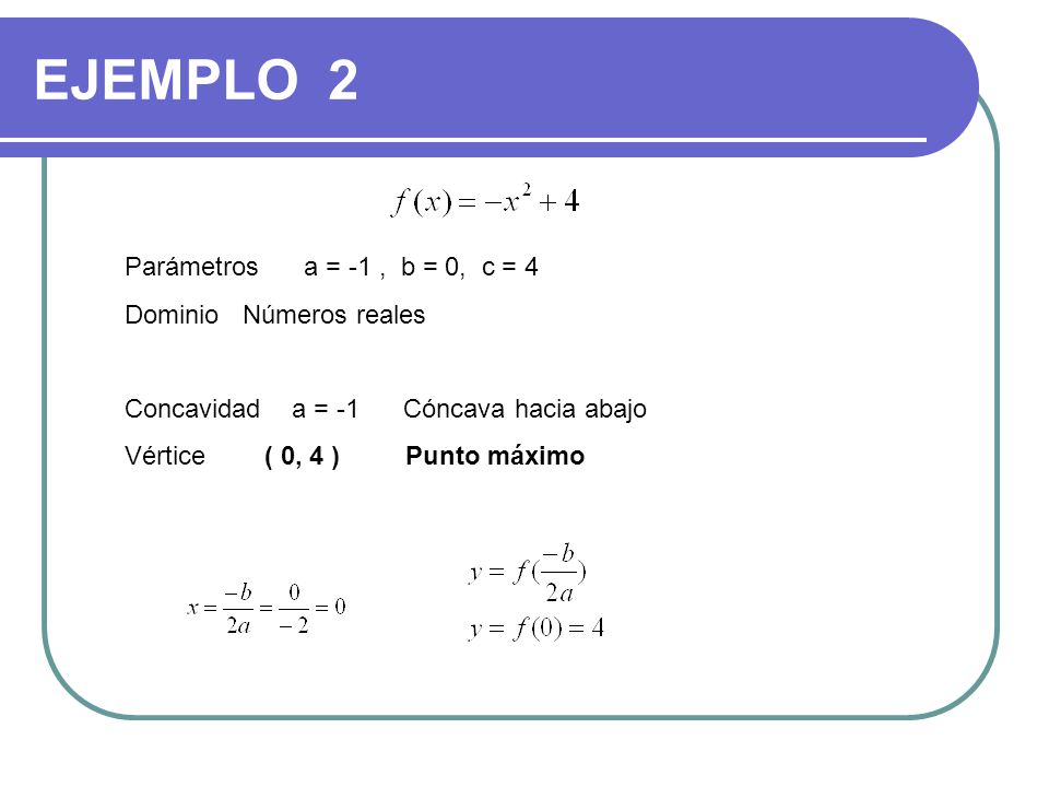 EJEMPLO 2 Parámetros a = -1 , b = 0, c = 4 Dominio Números reales