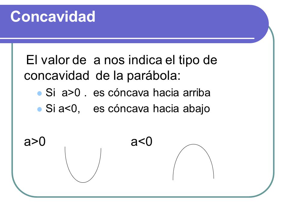 Concavidad El valor de a nos indica el tipo de concavidad de la parábola: Si a>0 . es cóncava hacia arriba.