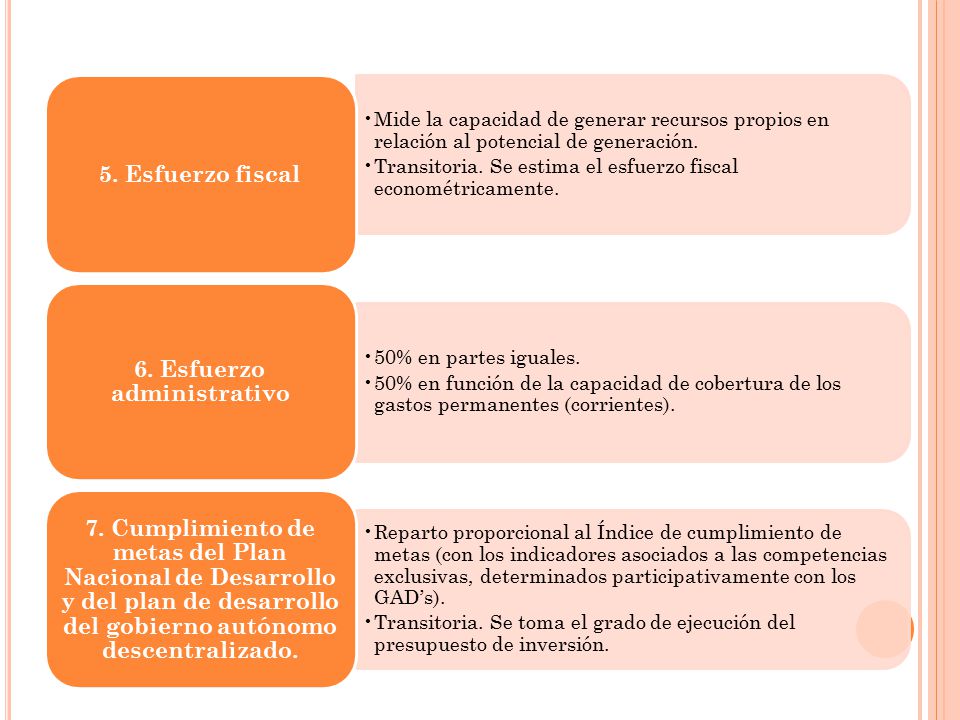 6. Esfuerzo administrativo