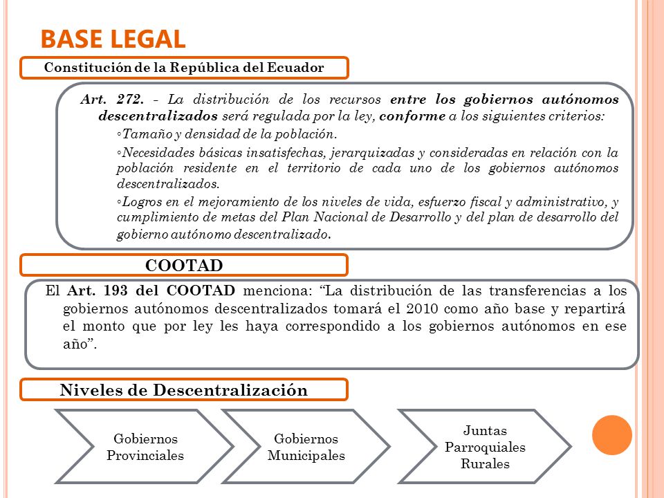 Constitución de la República del Ecuador Niveles de Descentralización