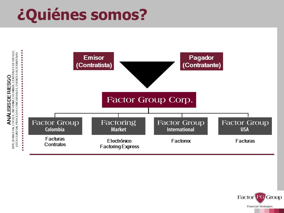 ¿Quiénes somos Emisor (Contratista) Pagador (Contratante)