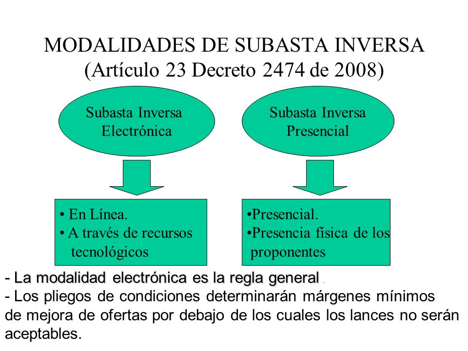 MODALIDADES DE SUBASTA INVERSA (Artículo 23 Decreto 2474 de 2008)