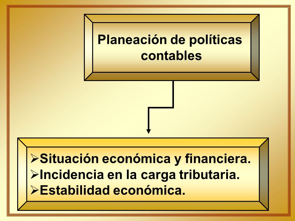 Planeación de políticas