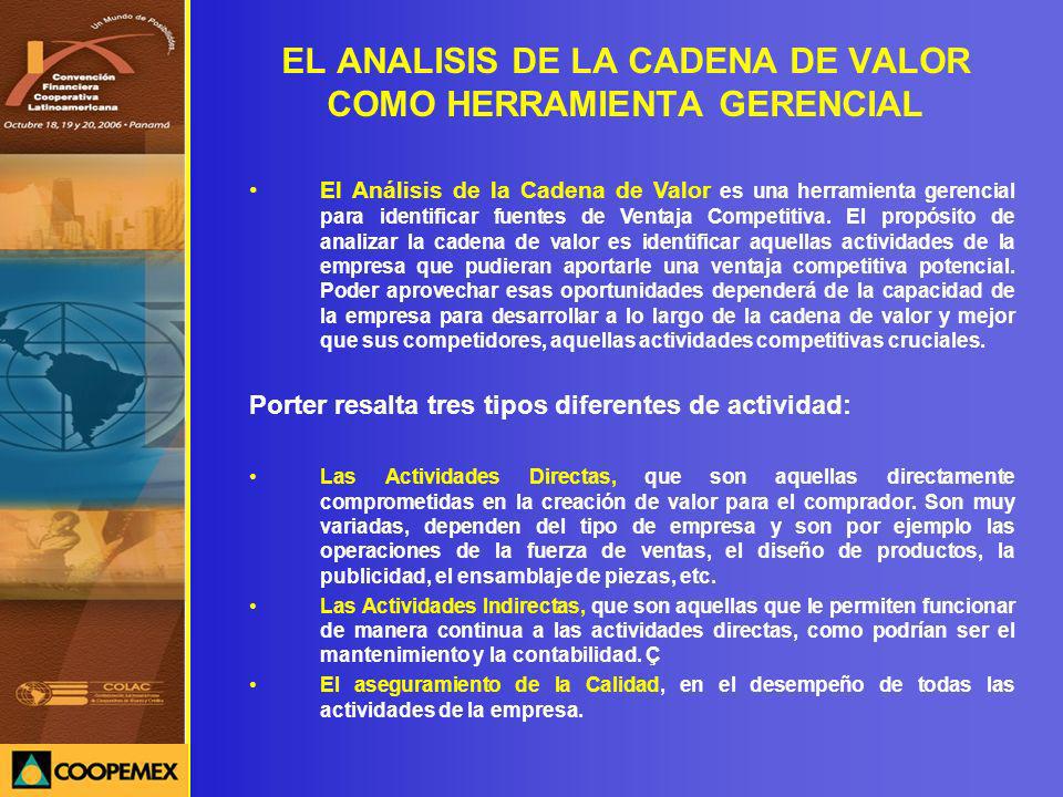 EL ANALISIS DE LA CADENA DE VALOR COMO HERRAMIENTA GERENCIAL