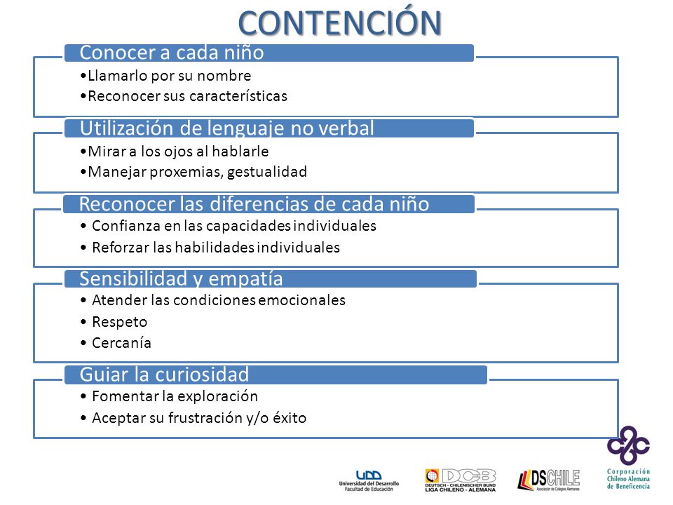CONTENCIÓN Conocer a cada niño Utilización de lenguaje no verbal