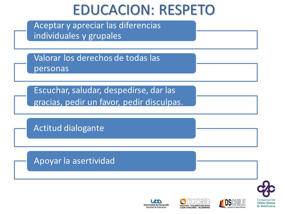 EDUCACION: RESPETO Aceptar y apreciar las diferencias individuales y grupales. Valorar los derechos de todas las personas.