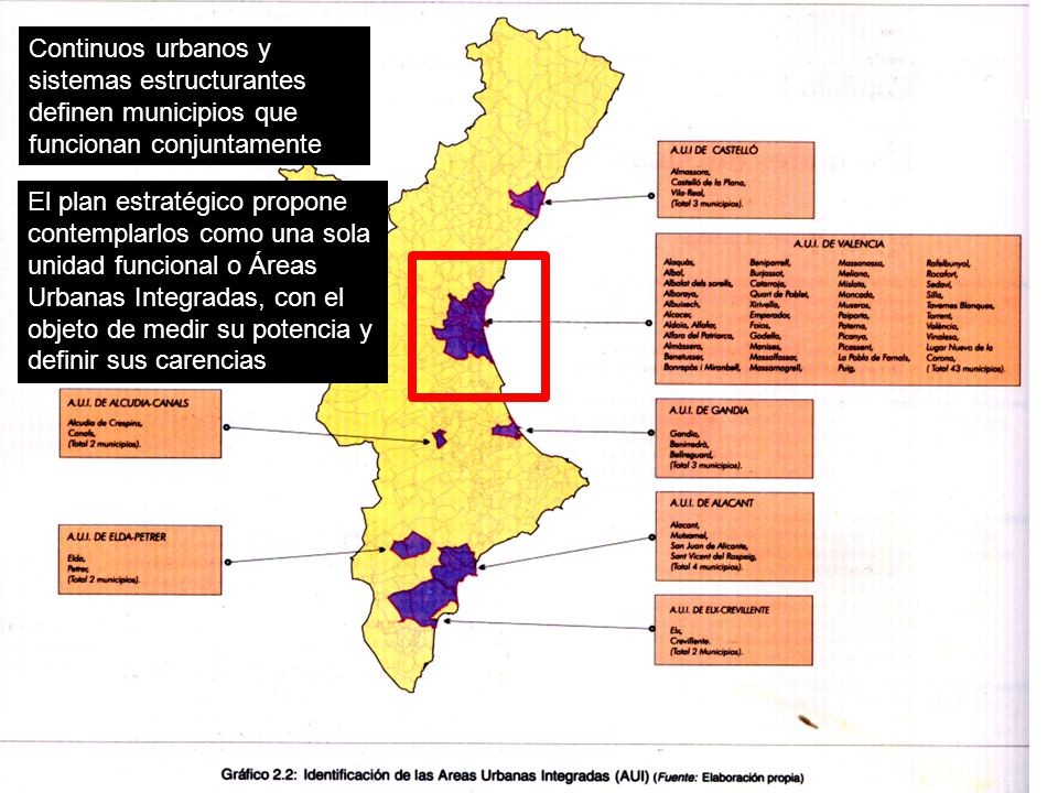 Continuos urbanos y sistemas estructurantes definen municipios que funcionan conjuntamente