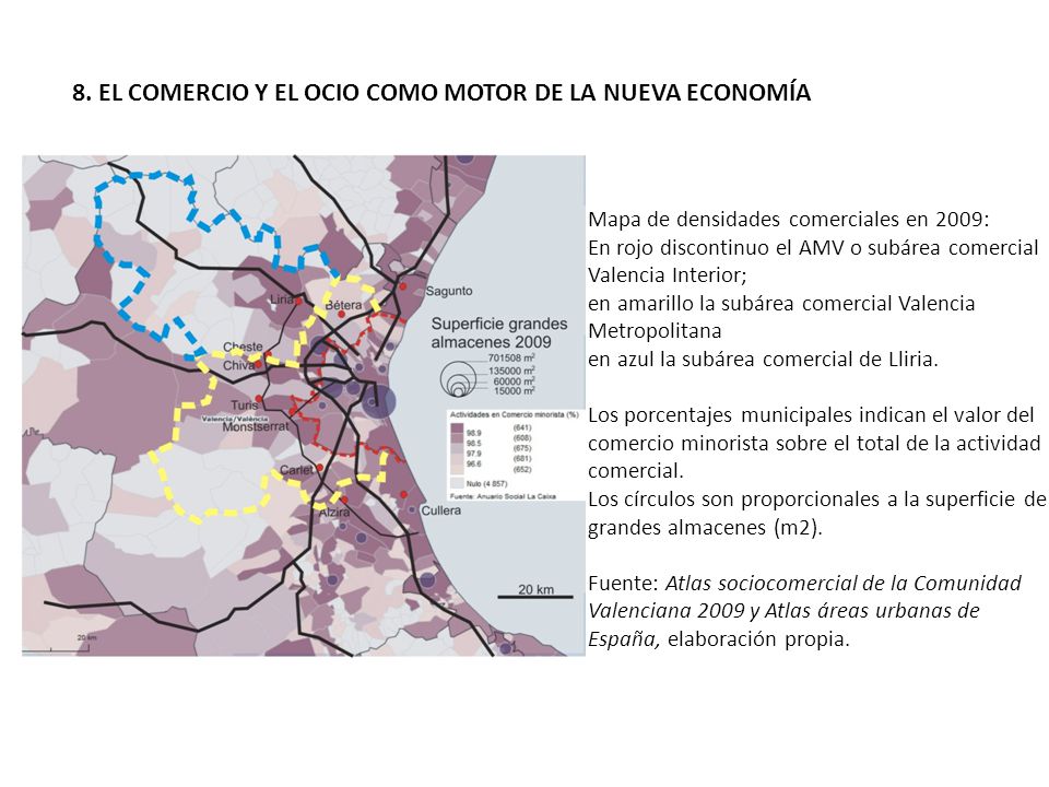 8. EL COMERCIO Y EL OCIO COMO MOTOR DE LA NUEVA ECONOMÍA