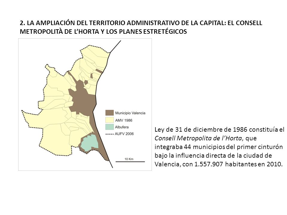 2. LA AMPLIACIÓN DEL TERRITORIO ADMINISTRATIVO DE LA CAPITAL: EL CONSELL METROPOLITÀ DE L’HORTA Y LOS PLANES ESTRETÉGICOS