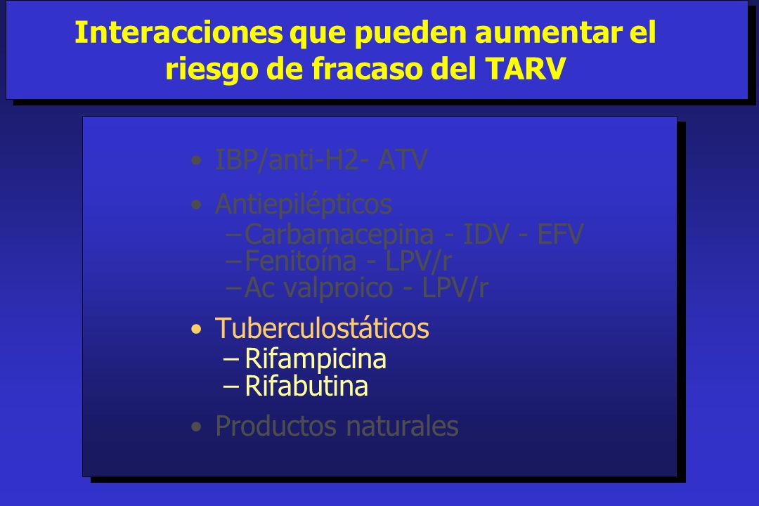 Interacciones que pueden aumentar el riesgo de fracaso del TARV