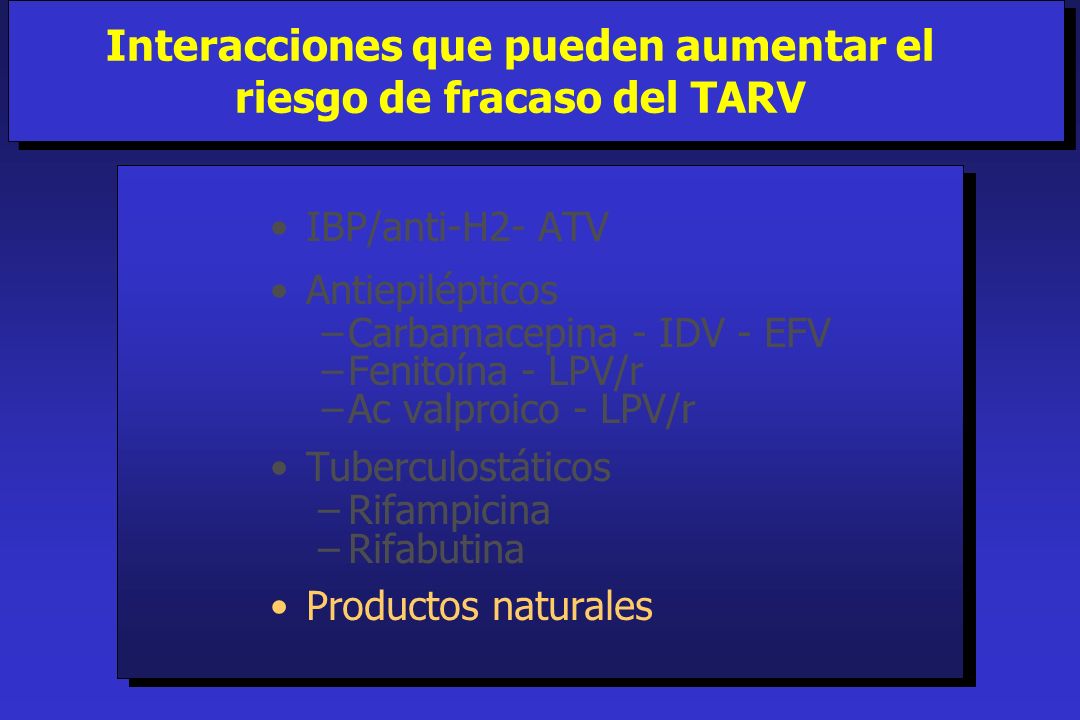 Interacciones que pueden aumentar el riesgo de fracaso del TARV