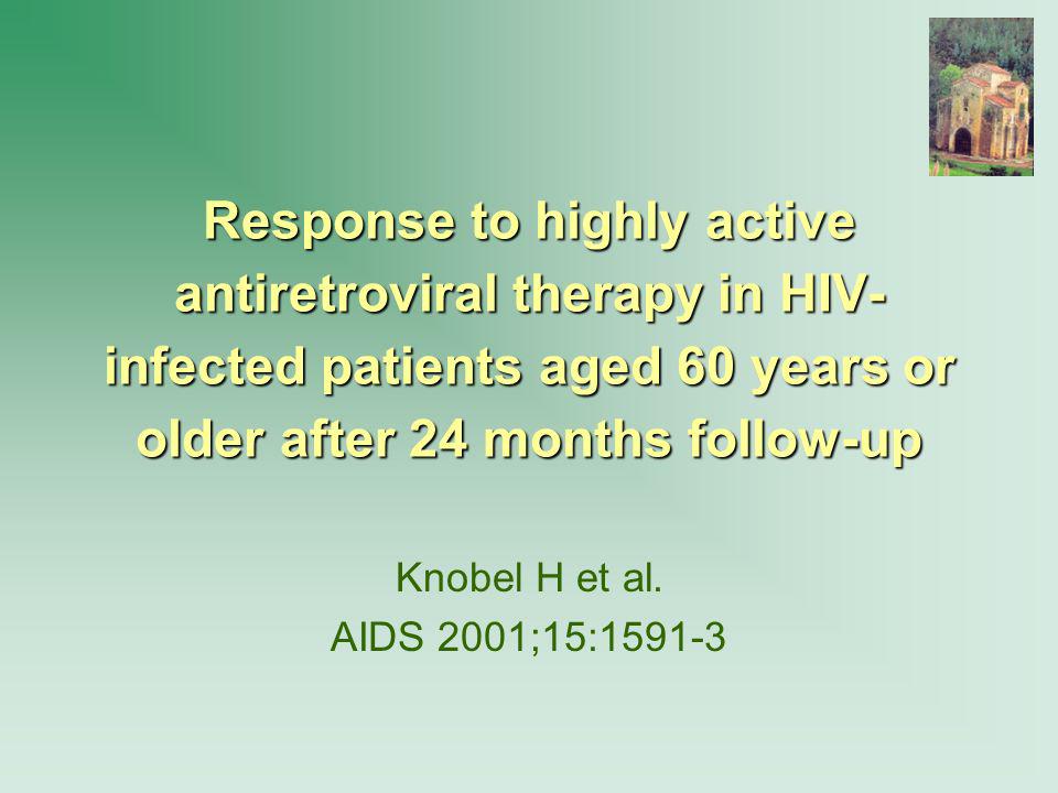 Response to highly active antiretroviral therapy in HIV-infected patients aged 60 years or older after 24 months follow-up