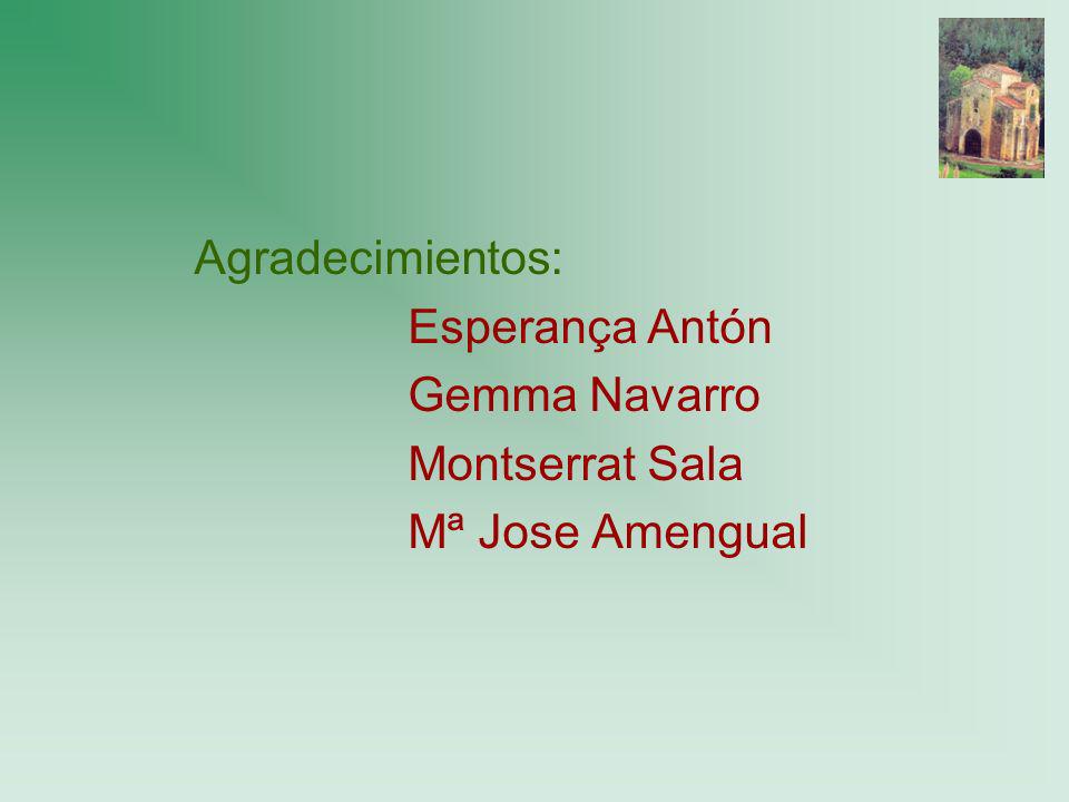 Agradecimientos: Esperança Antón Gemma Navarro Montserrat Sala Mª Jose Amengual