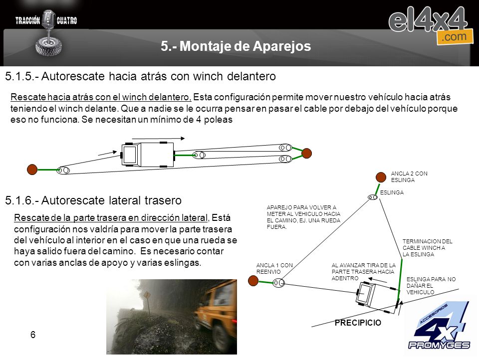 5.- Montaje de Aparejos Autorescate hacia atrás con winch delantero.