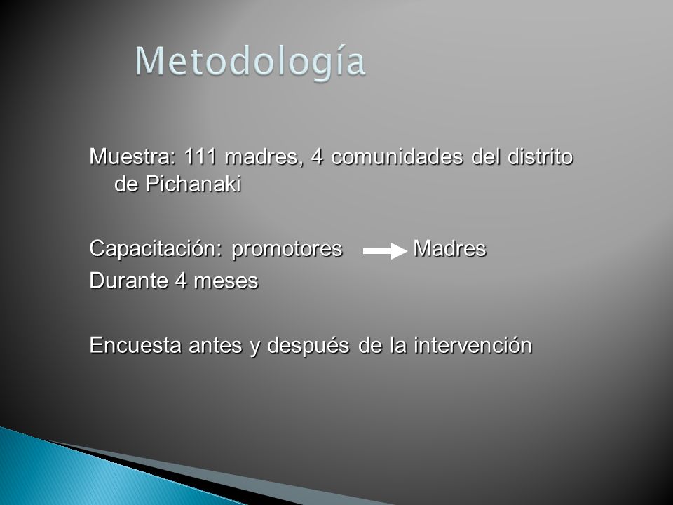 Metodología Muestra: 111 madres, 4 comunidades del distrito de Pichanaki. Capacitación: promotores Madres.