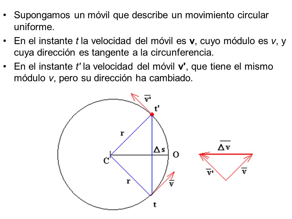Supongamos un móvil que describe un movimiento circular uniforme.