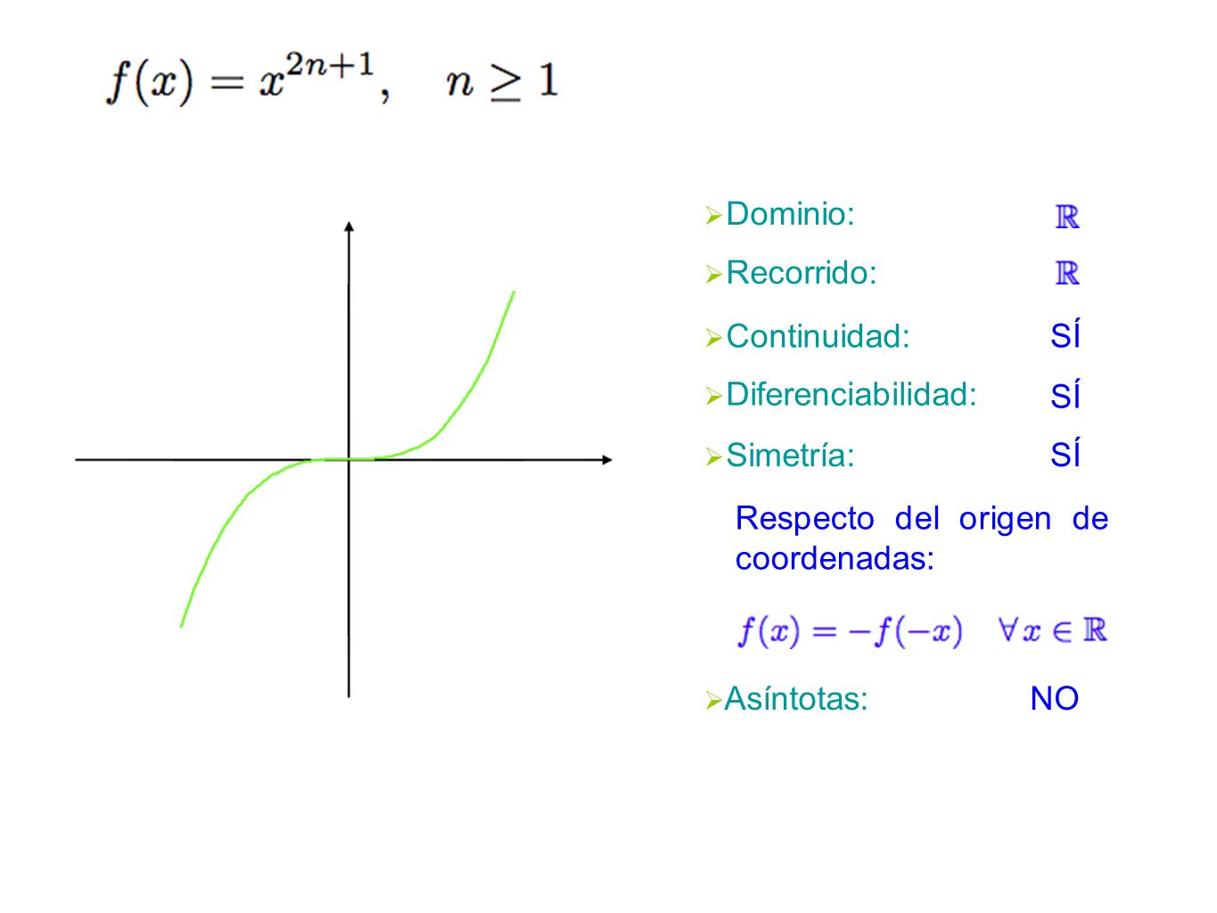 Dominio: Recorrido: Continuidad: SÍ. Diferenciabilidad: SÍ. Simetría: SÍ. Respecto del origen de coordenadas: