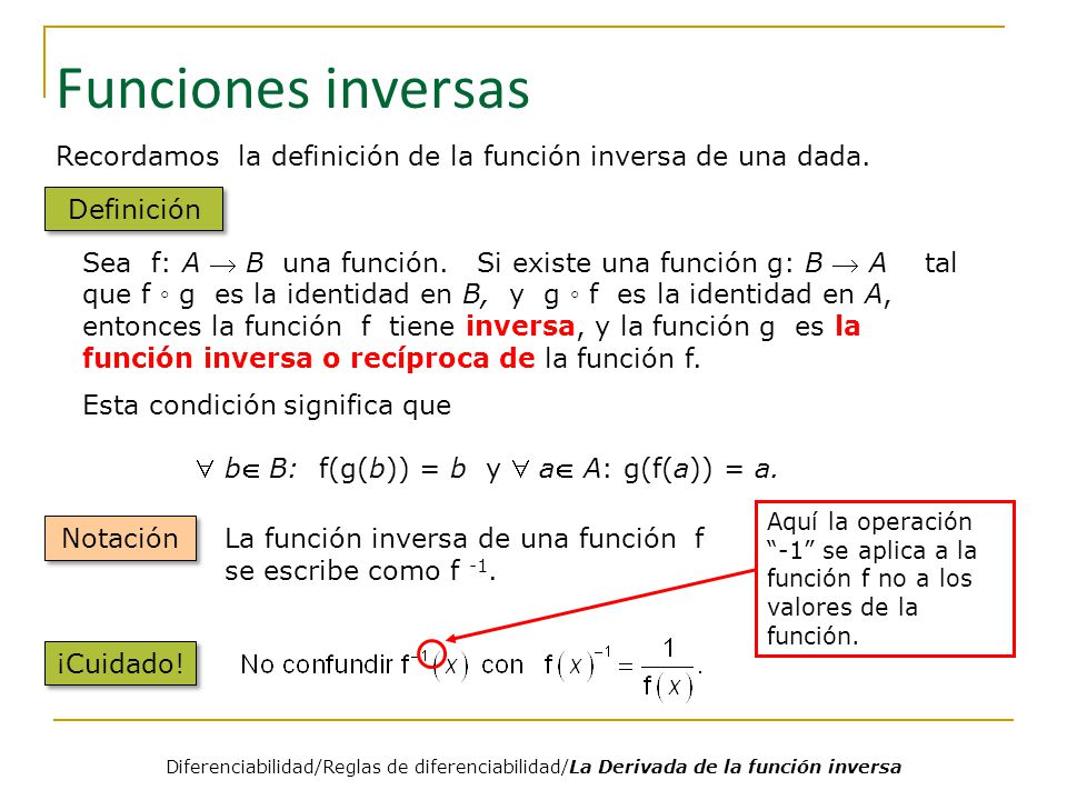 La derivada de la función inversa y de funciones especiales - ppt descargar