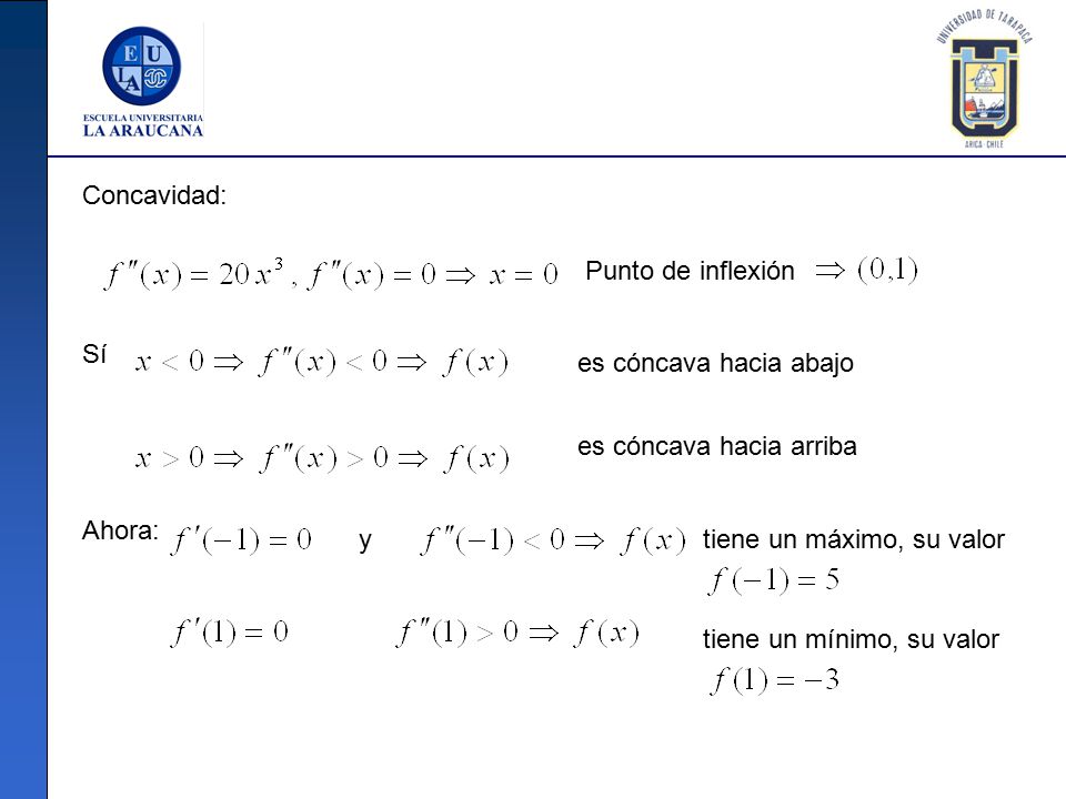Concavidad: Punto de inflexión. Sí. es cóncava hacia abajo. es cóncava hacia arriba. Ahora: y.
