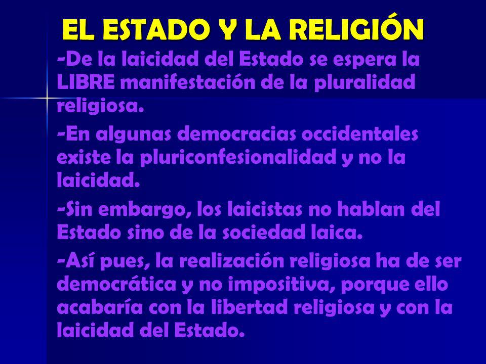 EL ESTADO Y LA RELIGIÓN -De la laicidad del Estado se espera la LIBRE manifestación de la pluralidad religiosa.
