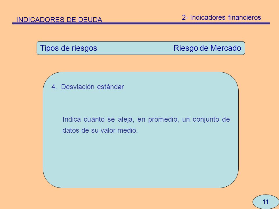 2- Indicadores financieros