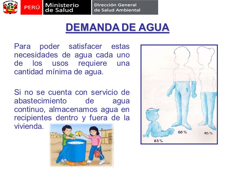DEMANDA DE AGUA Para poder satisfacer estas necesidades de agua cada uno de los usos requiere una cantidad mínima de agua.
