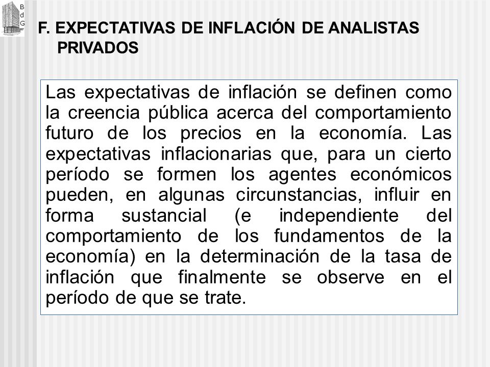 F. EXPECTATIVAS DE INFLACIÓN DE ANALISTAS PRIVADOS