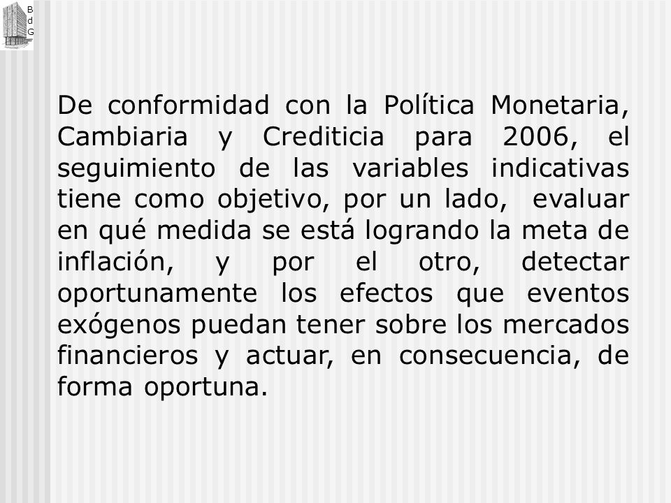 De conformidad con la Política Monetaria, Cambiaria y Crediticia para 2006, el seguimiento de las variables indicativas tiene como objetivo, por un lado, evaluar en qué medida se está logrando la meta de inflación, y por el otro, detectar oportunamente los efectos que eventos exógenos puedan tener sobre los mercados financieros y actuar, en consecuencia, de forma oportuna.