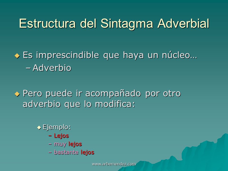 Estructura del Sintagma Adverbial