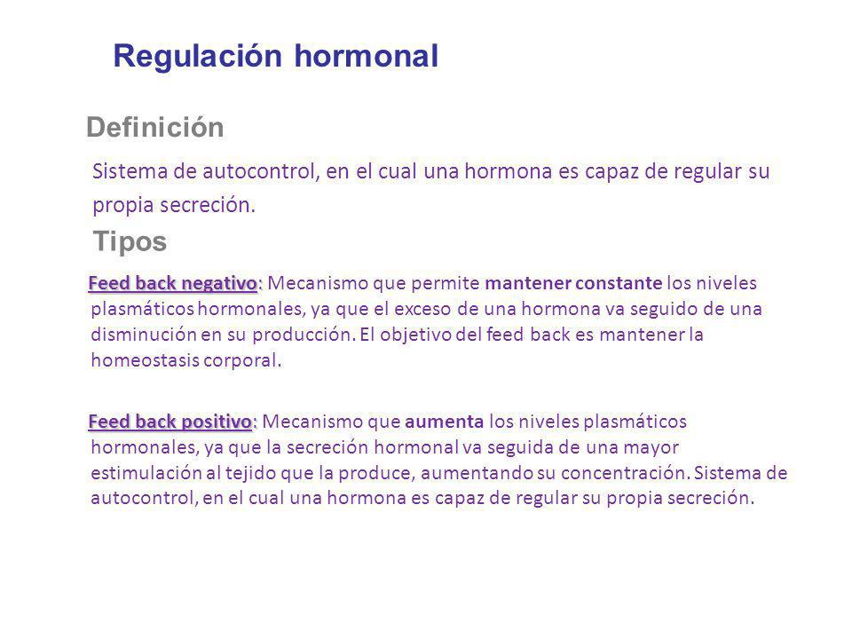 Regulación hormonal Definición Tipos