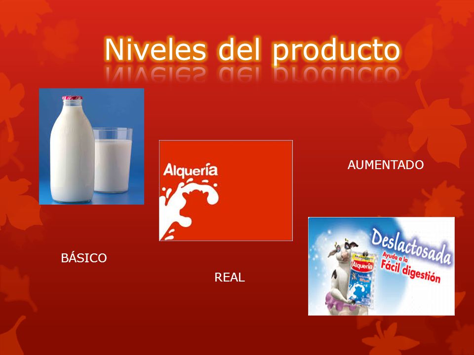 Niveles del producto AUMENTADO BÁSICO REAL