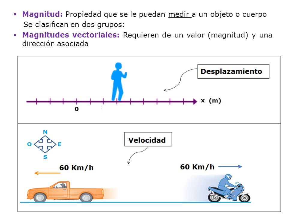Magnitud: Propiedad que se le puedan medir a un objeto o cuerpo