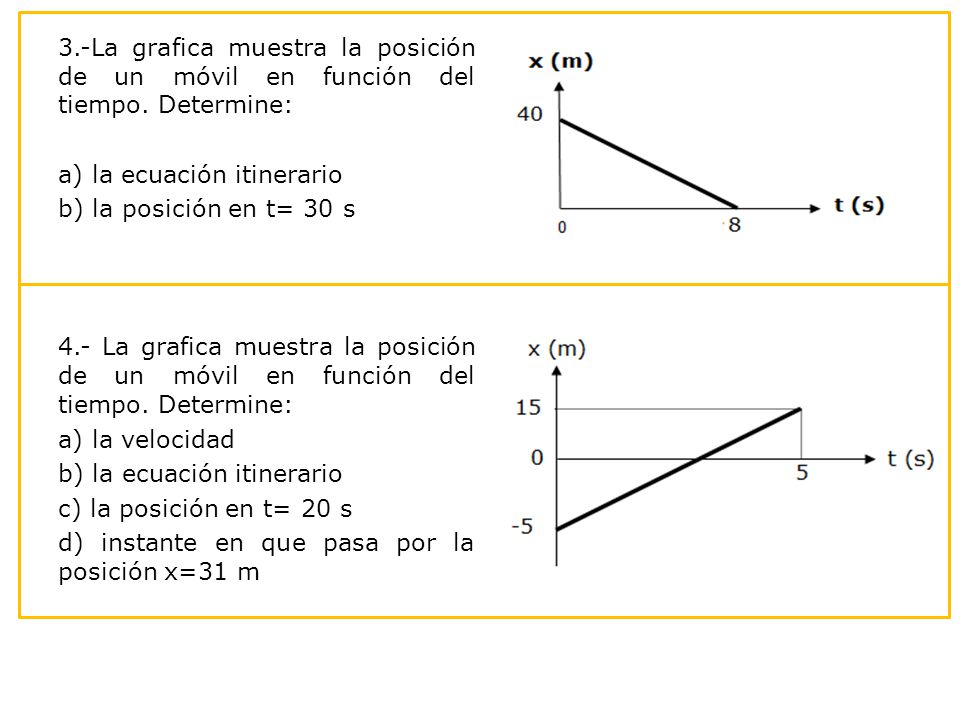 3. -La grafica muestra la posición de un móvil en función del tiempo