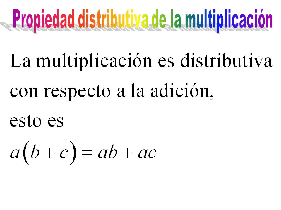 Propiedad distributiva de la multiplicación