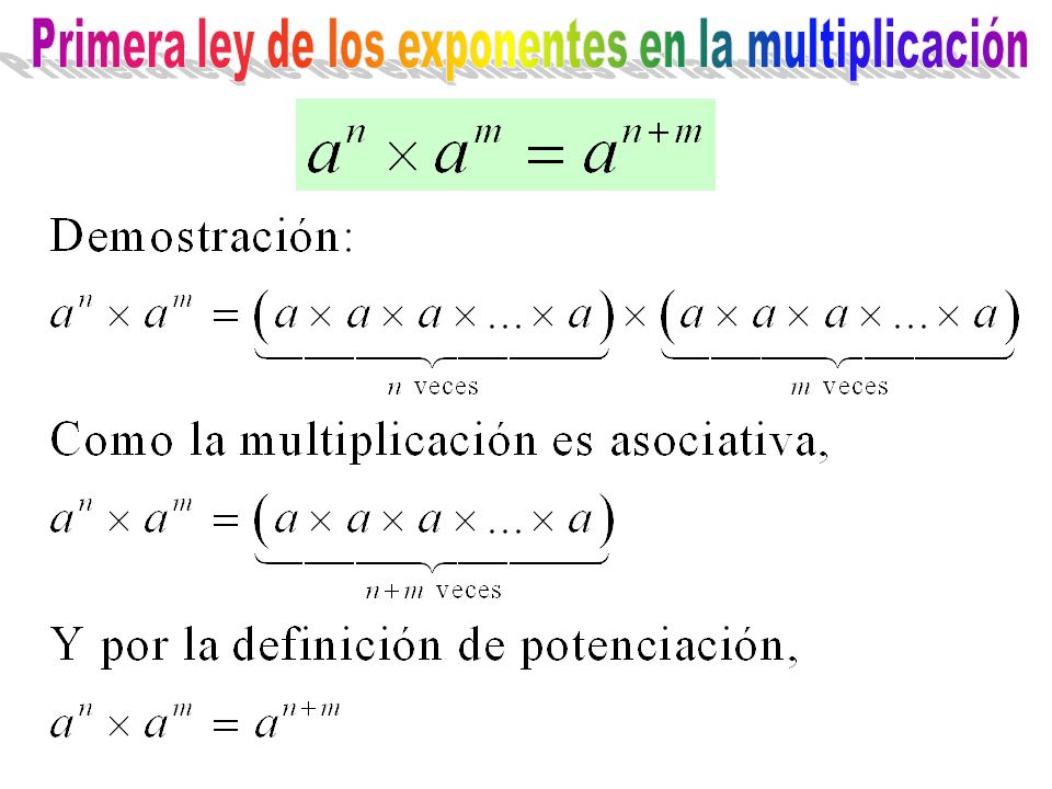 Primera ley de los exponentes en la multiplicación