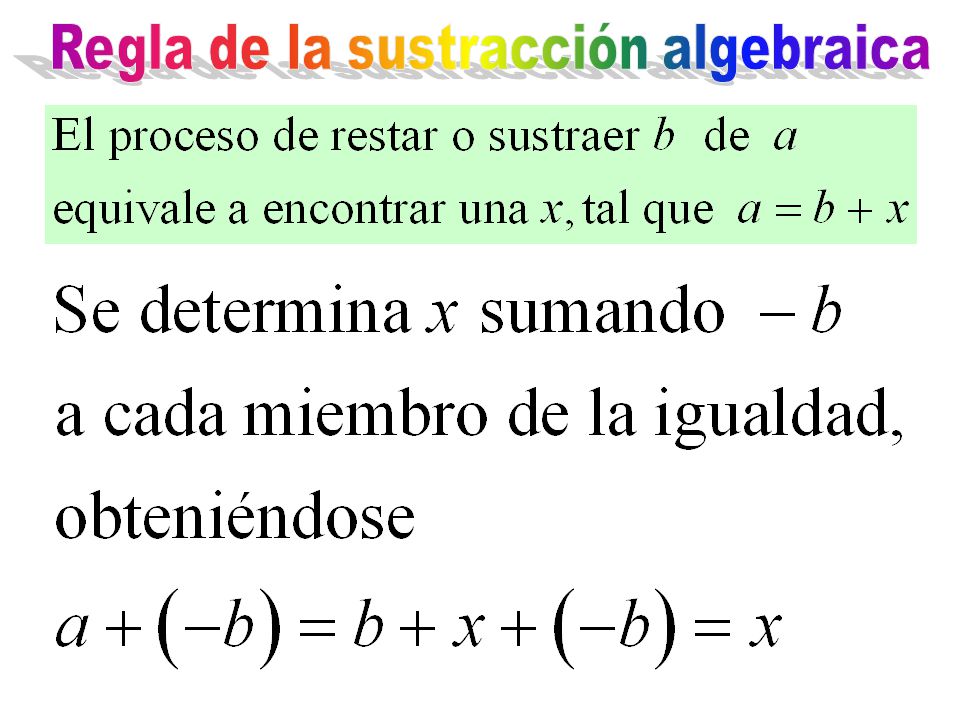 Regla de la sustracción algebraica