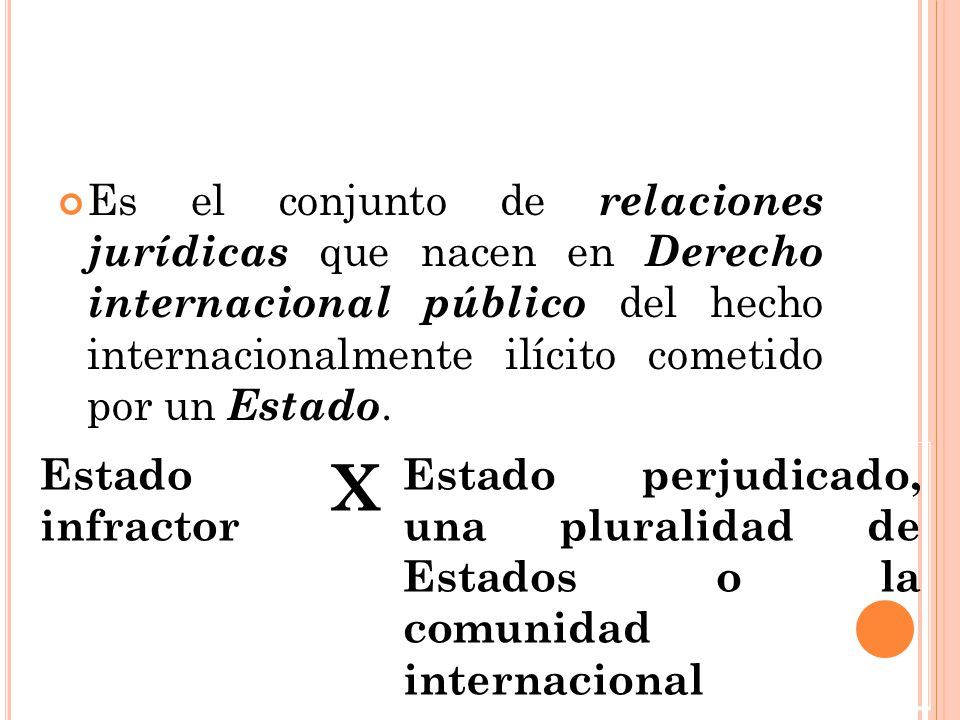 Es el conjunto de relaciones jurídicas que nacen en Derecho internacional público del hecho internacionalmente ilícito cometido por un Estado.