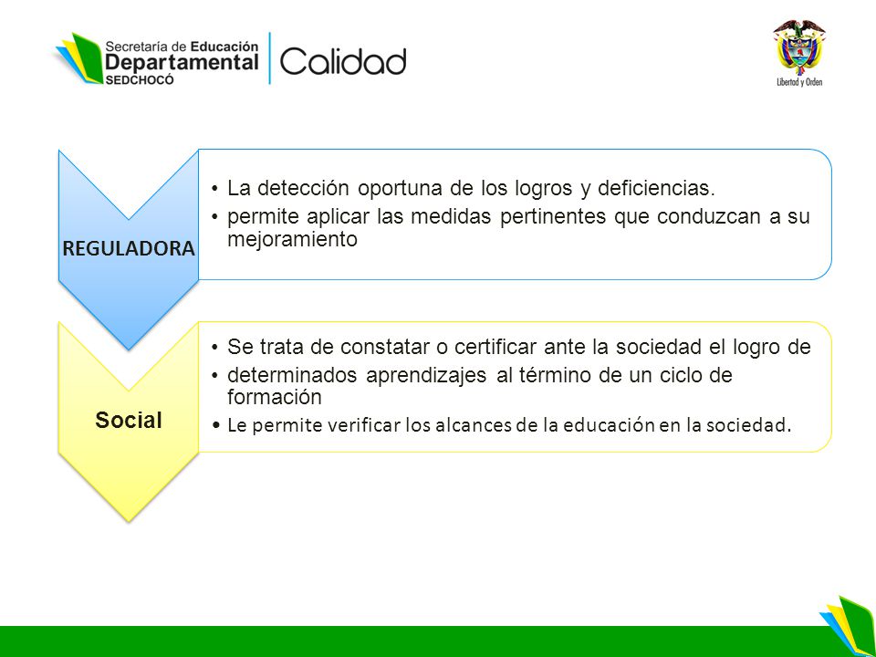 REGULADORA La detección oportuna de los logros y deficiencias. permite aplicar las medidas pertinentes que conduzcan a su mejoramiento.