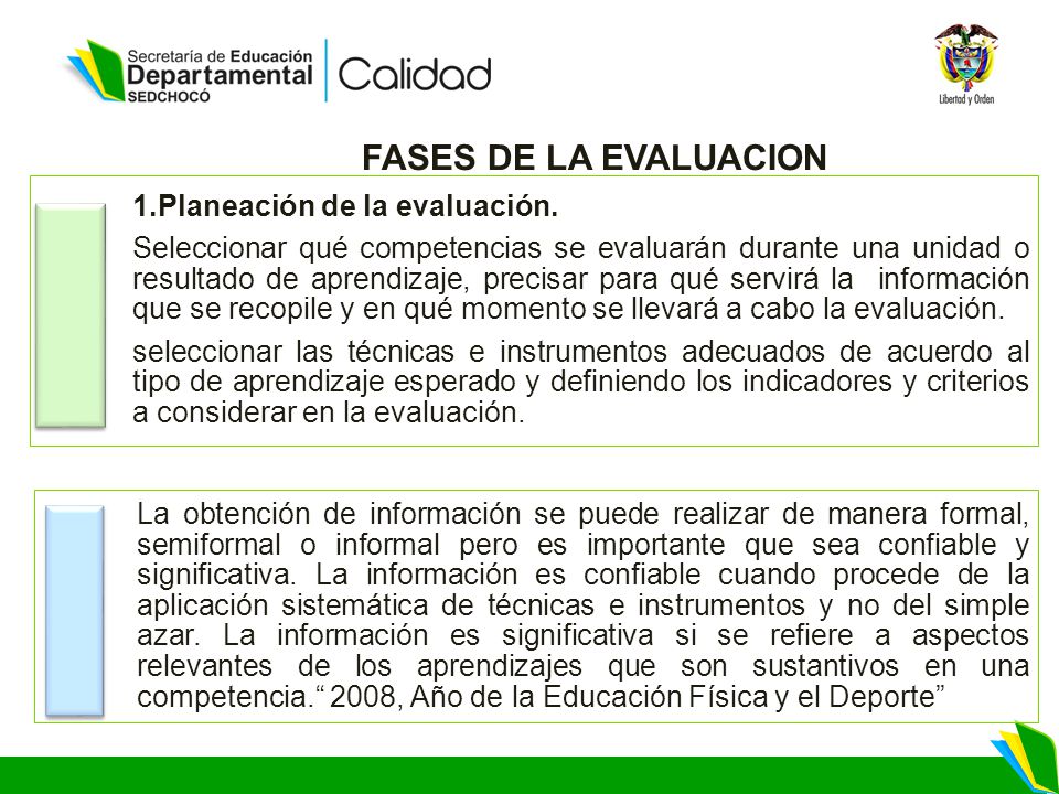FASES DE LA EVALUACION 1.Planeación de la evaluación.