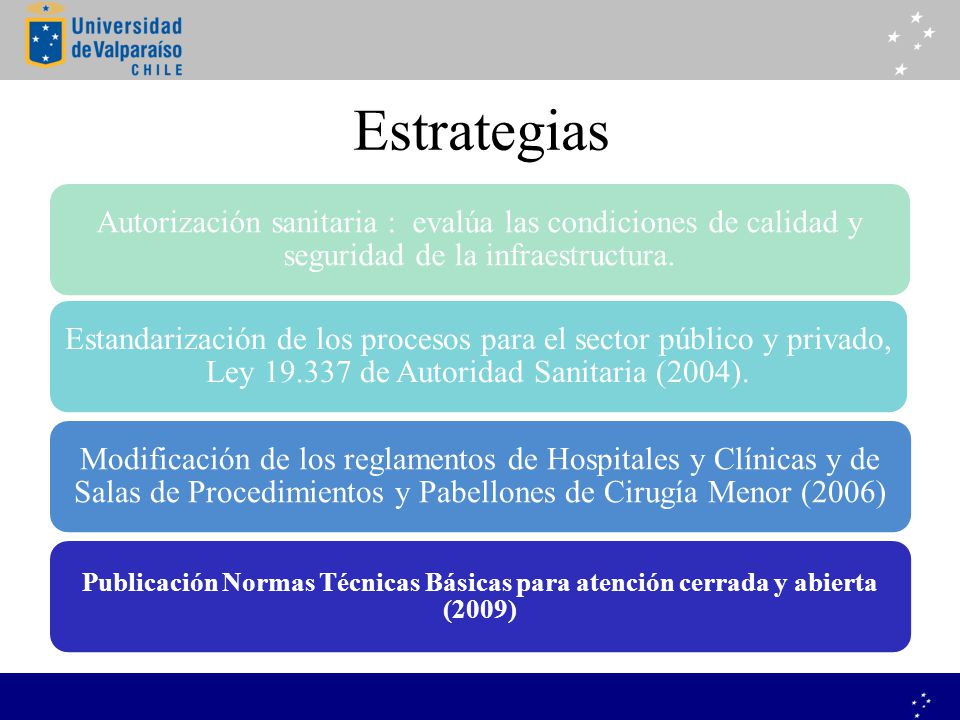 Estrategias Autorización sanitaria : evalúa las condiciones de calidad y seguridad de la infraestructura.
