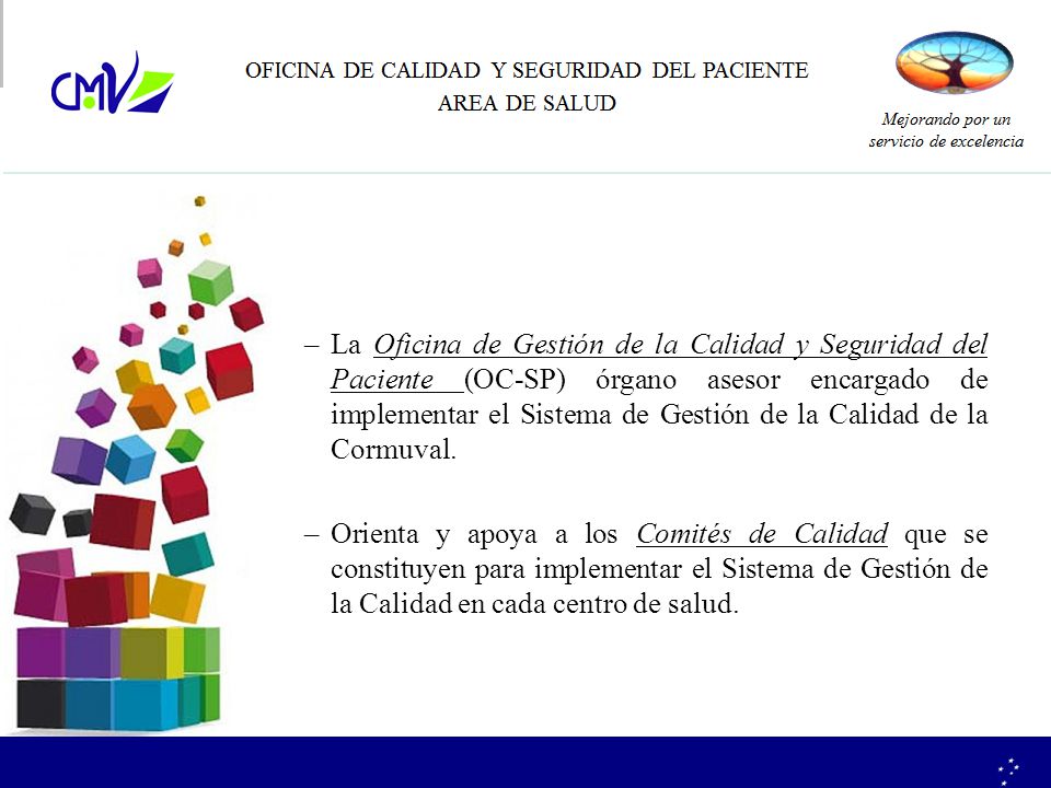 La Oficina de Gestión de la Calidad y Seguridad del Paciente (OC-SP) órgano asesor encargado de implementar el Sistema de Gestión de la Calidad de la Cormuval.