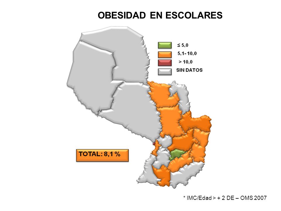 OBESIDAD EN ESCOLARES * IMC/Edad > + 2 DE – OMS 2007