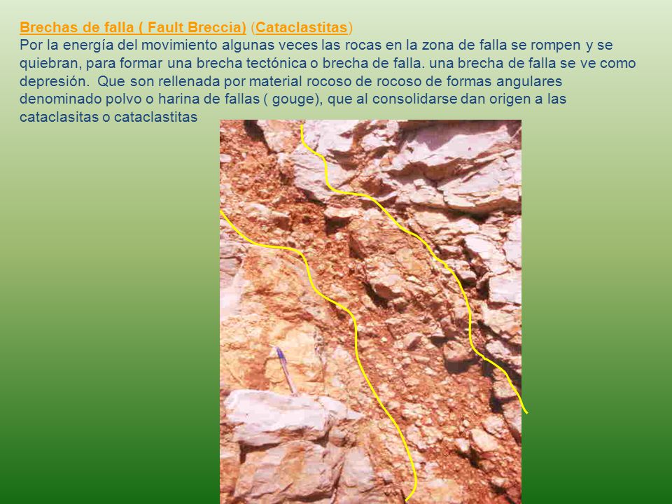 Brechas de falla ( Fault Breccia) (Cataclastitas) Por la energía del movimiento algunas veces las rocas en la zona de falla se rompen y se quiebran, para formar una brecha tectónica o brecha de falla.