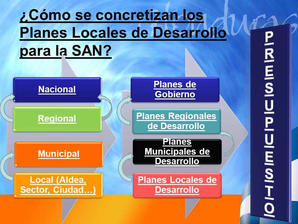 ¿Cómo se concretizan los Planes Locales de Desarrollo para la SAN