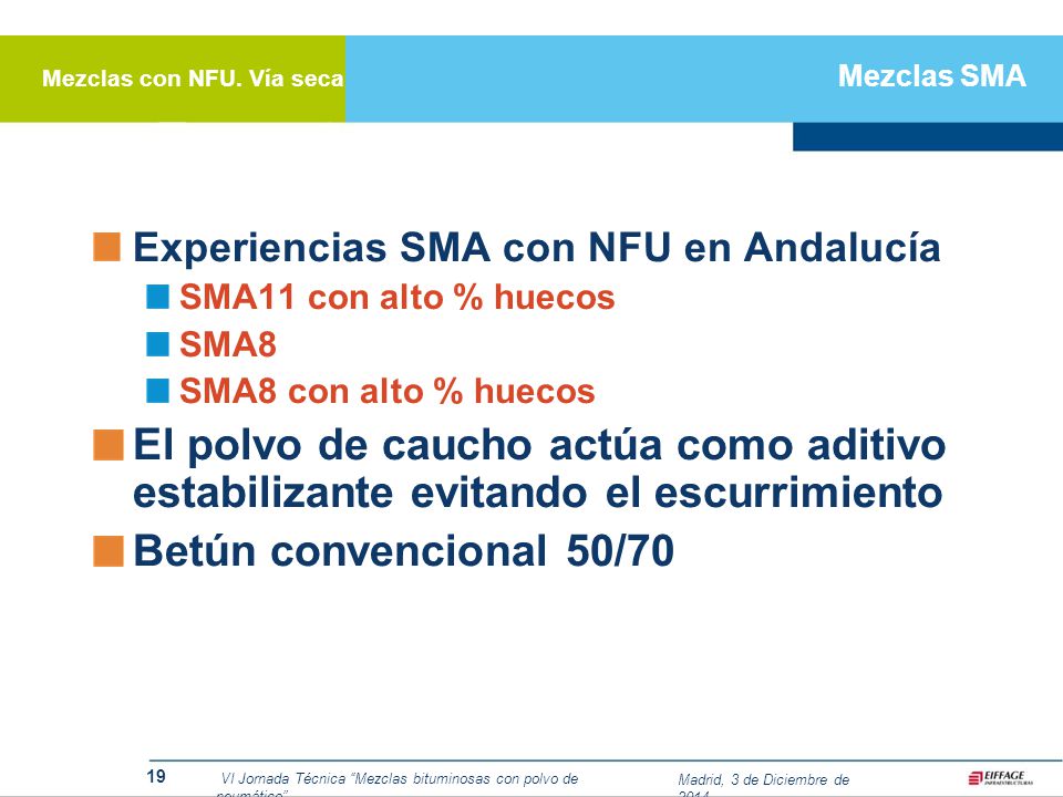 Mezclas SMA Experiencias SMA con NFU en Andalucía. SMA11 con alto % huecos. SMA8. SMA8 con alto % huecos.