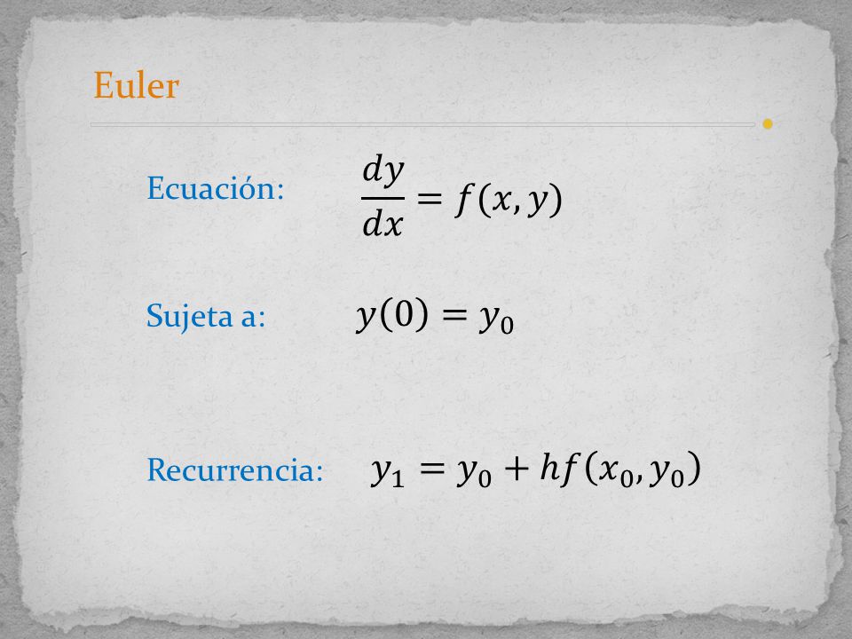Euler 𝑑𝑦 𝑑𝑥 =𝑓(𝑥,𝑦) 𝑦 0 = 𝑦 0 𝑦 1 = 𝑦 0 +ℎ𝑓 𝑥 0 , 𝑦 0 Ecuación: