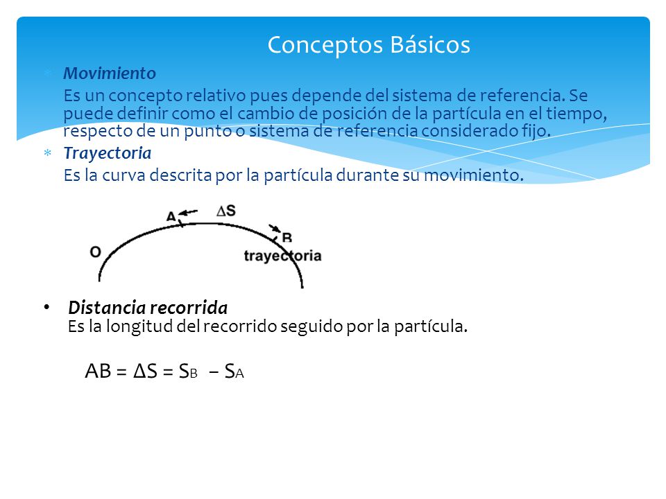Conceptos Básicos AB = ∆S = SB − SA Distancia recorrida Movimiento